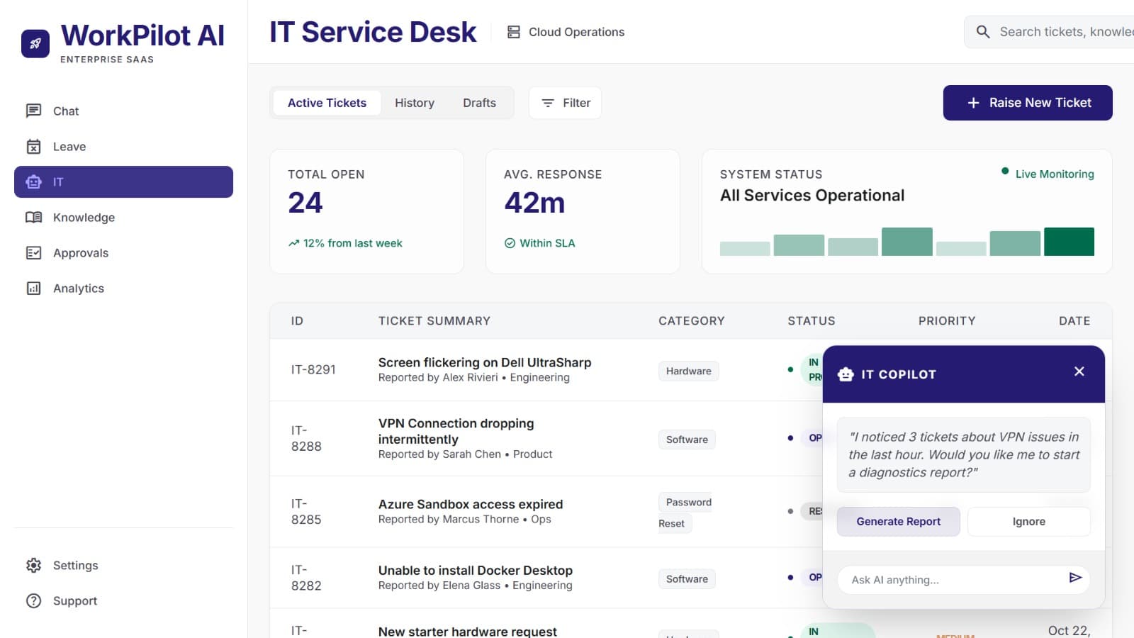 WorkPilot AI - Multi-Tenant Automation Platform